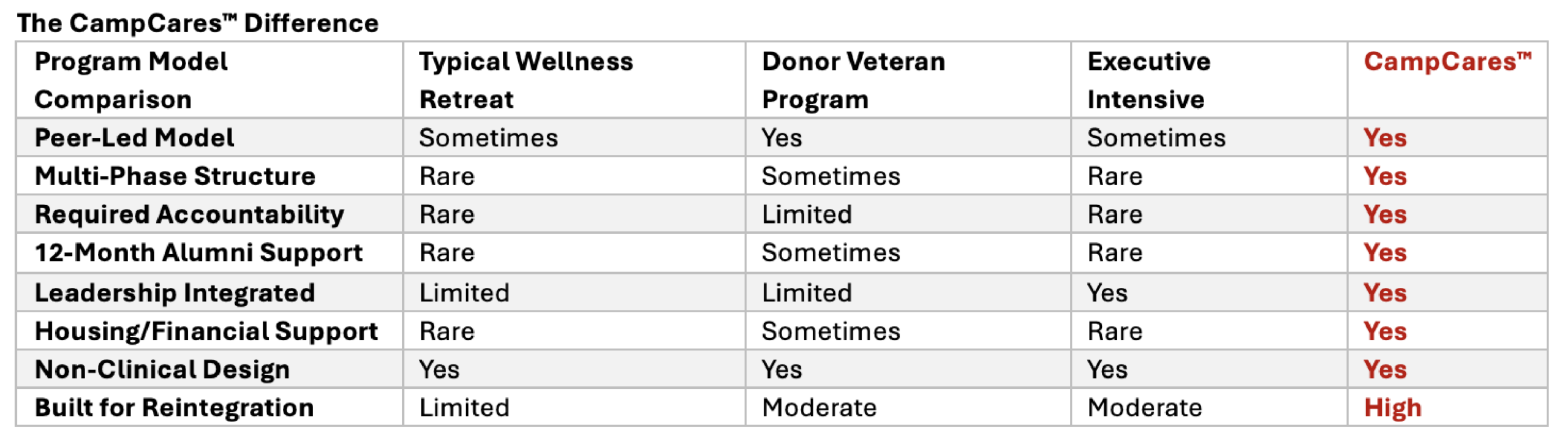 Screenshot 2026-02-24 at 2.32.48 PM